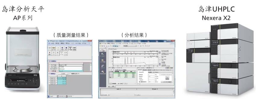 岛津AP135W电子分析天平(图23)