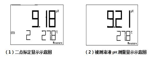 PHBJ-260型便携式pH计操作指南