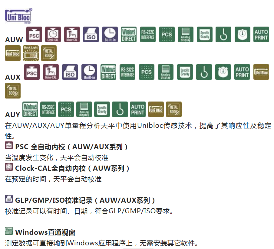 第三方检测食品检验实验室分析天平，岛津AU系列进口万分之一（0.1mg）电子天平产品介绍(图1)